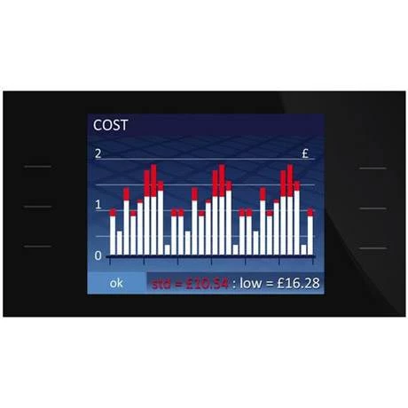 Warmup 3iE Energy-Monitor Thermostat - Image 4